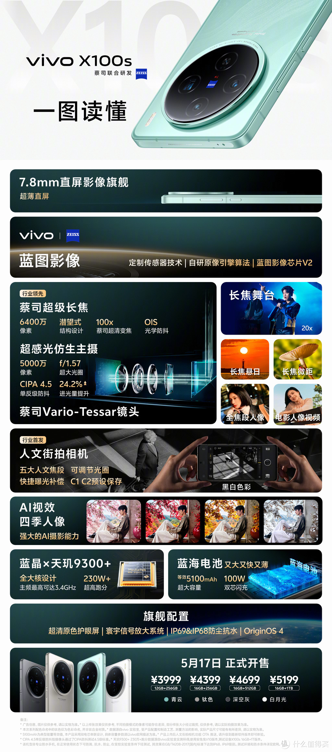 Vivo X100S 系列解析, 对比 小米 14 系列, Find X7 系列, Magic 6 系列