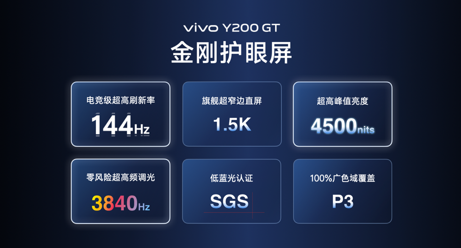 vivo Y200 系列正式发布：全系标配 6000mAh，首发“职业模式”