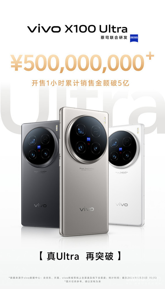 vivo X100 Ultra首销战报