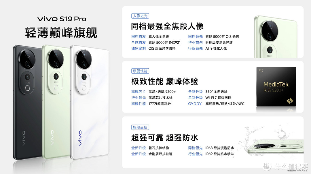 火热开售中！vivo S19系列带来同档首个全焦段人像，续航更惊喜