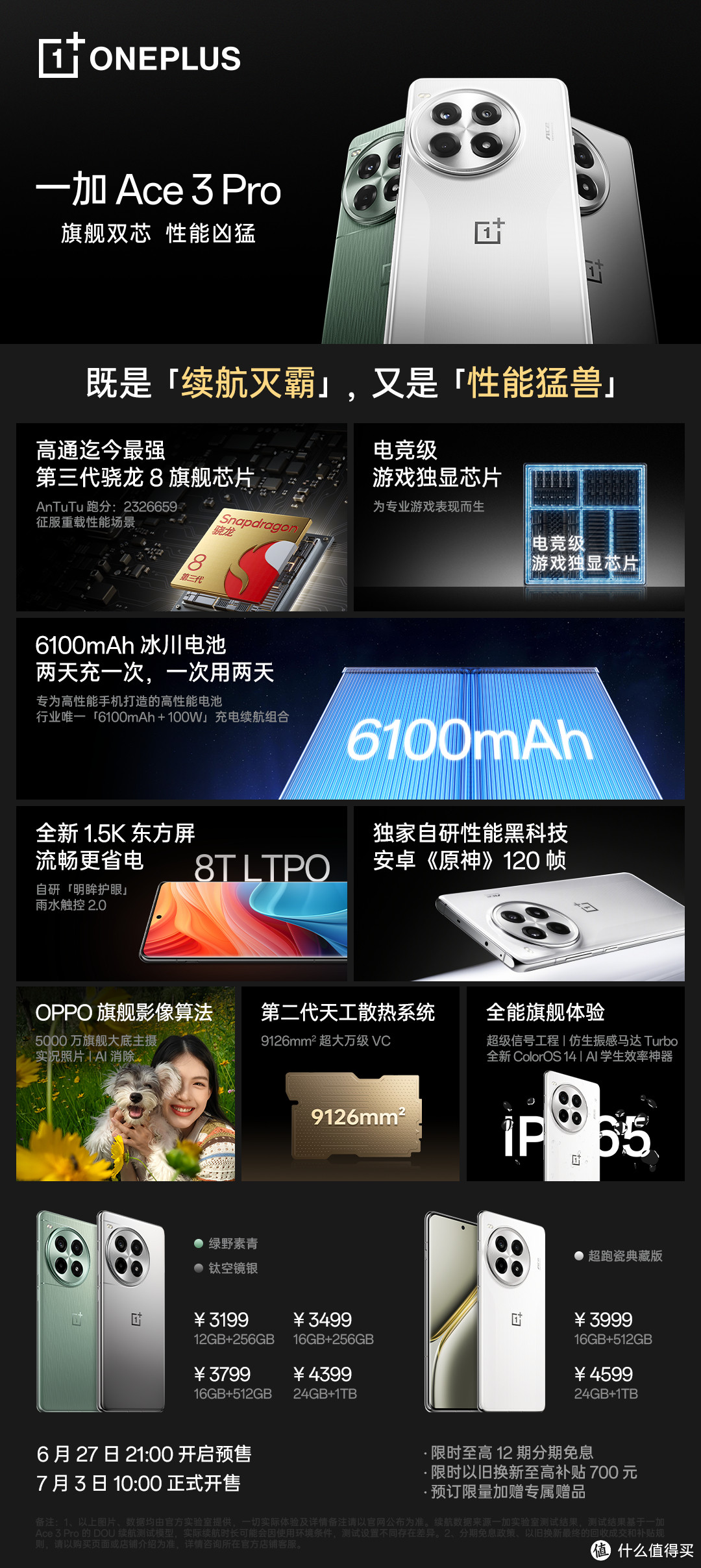 一加 Ace 3 Pro 解析, 对比 红米 K70 Pro, iQOO Neo9S Pro