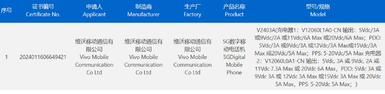 网传丨iQOO Neo9S Pro+ 入网，支持120W快充，骁龙 8 Gen 3、OLED直屏、双5000万后摄