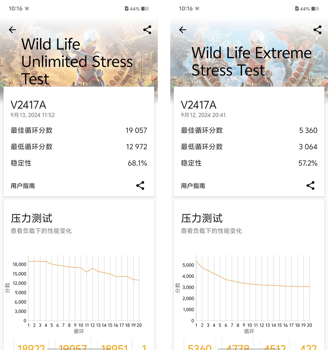 PhoneTalk：更强的性能，更强的续航，以及不变的轻薄，“水桶性能机”iQOO Z9 Turbo+上手体验