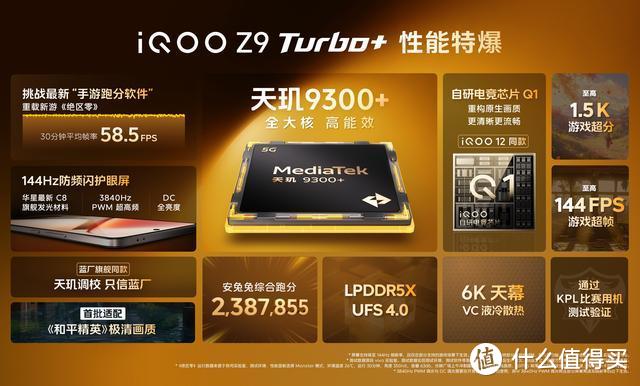 iQOO Z9 Turbo对比iQOO Z9 Turbo+，配置有哪些升级，一眼看懂