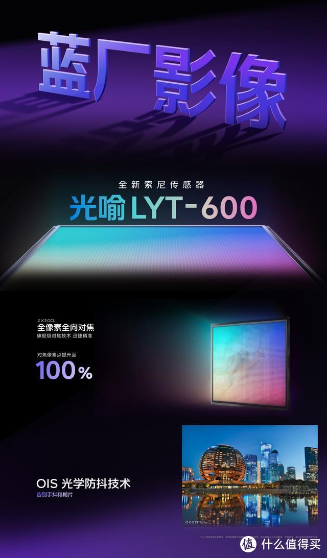 iQOO Z9 Turbo对比iQOO Z9 Turbo+，配置有哪些升级，一眼看懂