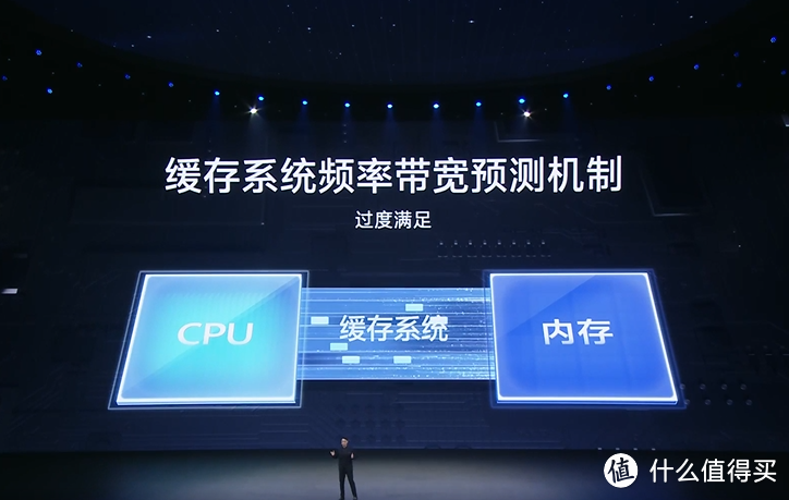 发布会有惊喜！这个价格的vivo x200你会买单吗？