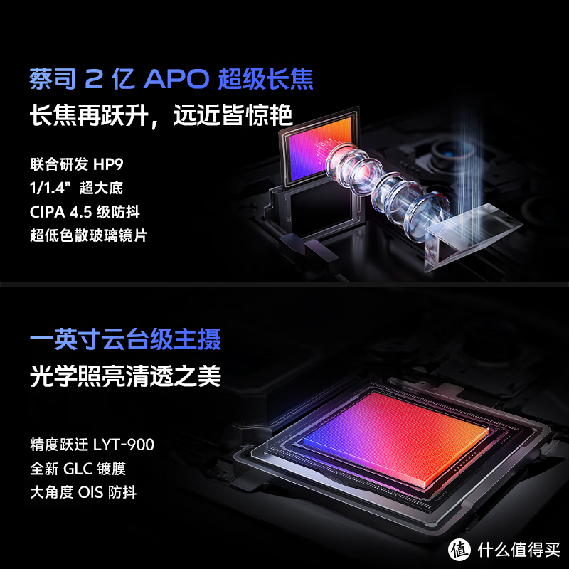 vivo X100 Ultra 5G手机 12GB+256GB 深空灰