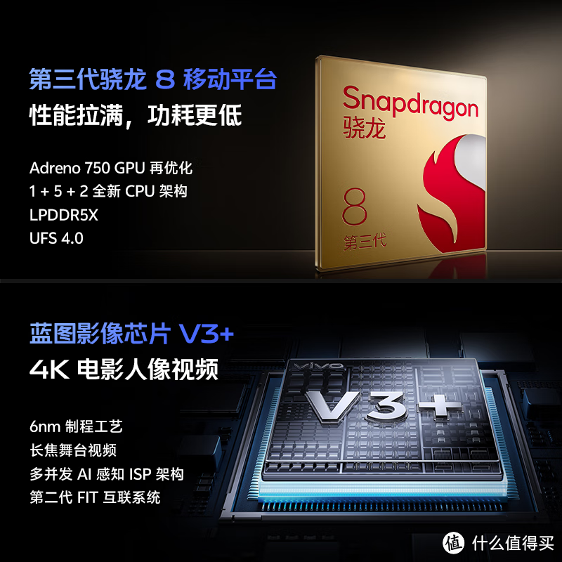 vivo X100 Ultra 5G手机 12GB+256GB 深空灰