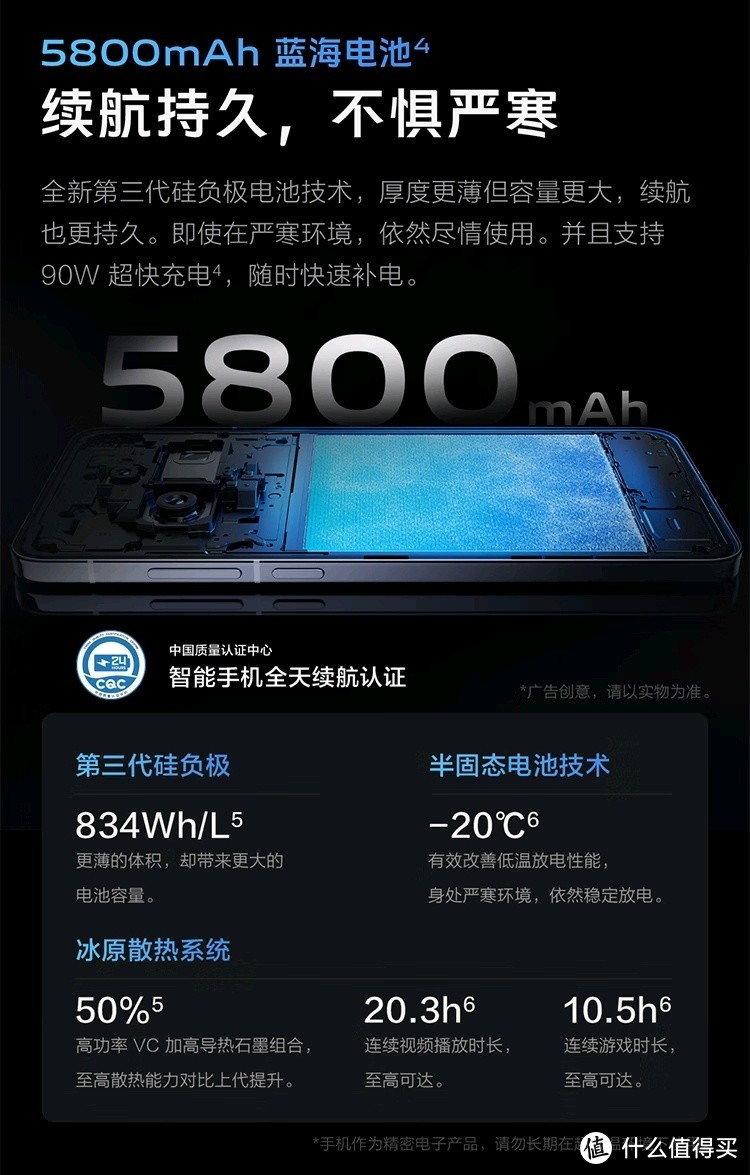 vivo X200宝石蓝版惊艳上市！顶级配置一览