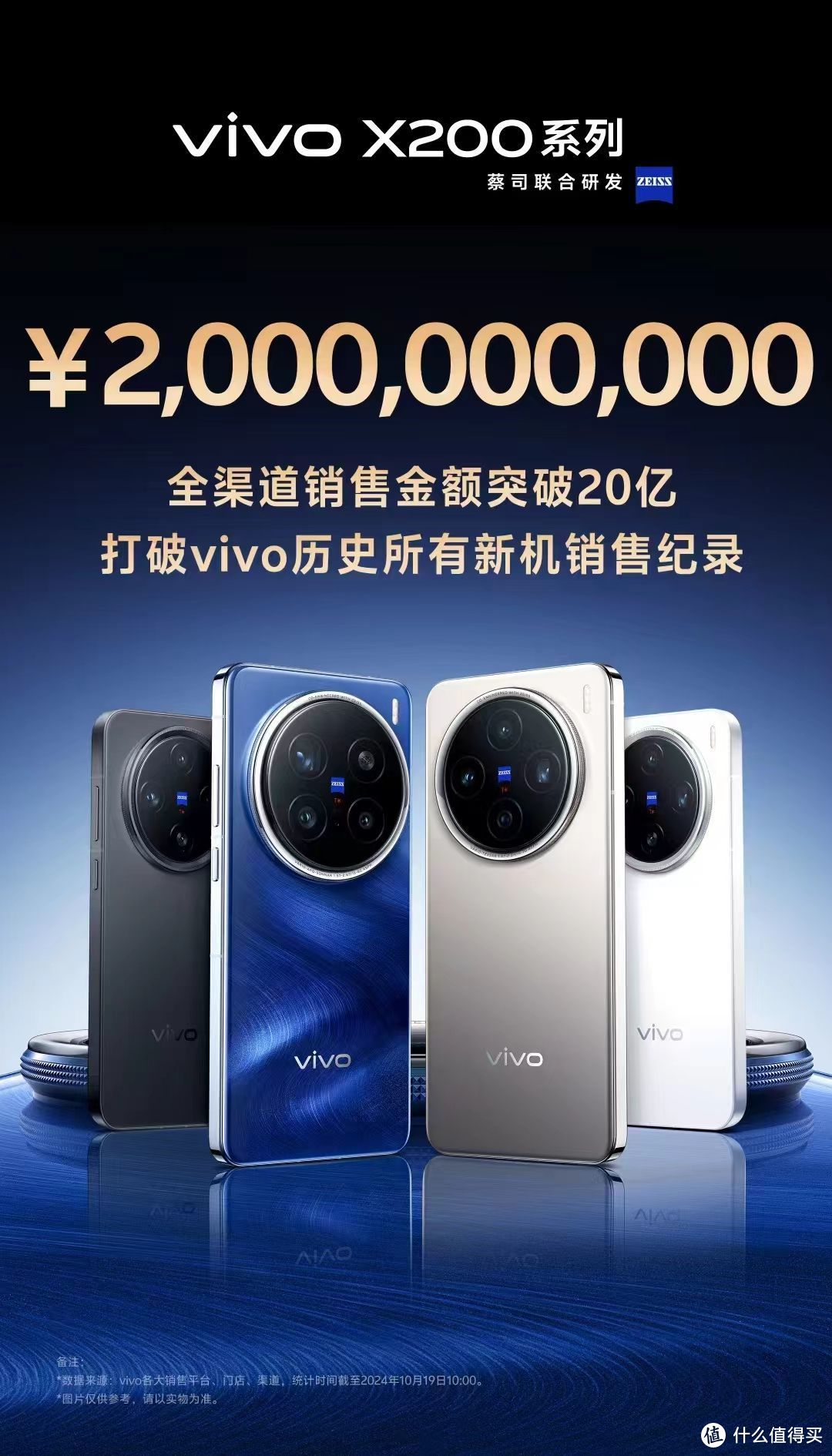 国产旗舰开门红！首销一天卖出20亿，vivo X200系列真的这么强？