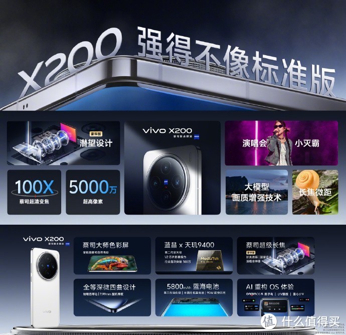 国产旗舰开门红！首销一天卖出20亿，vivo X200系列真的这么强？