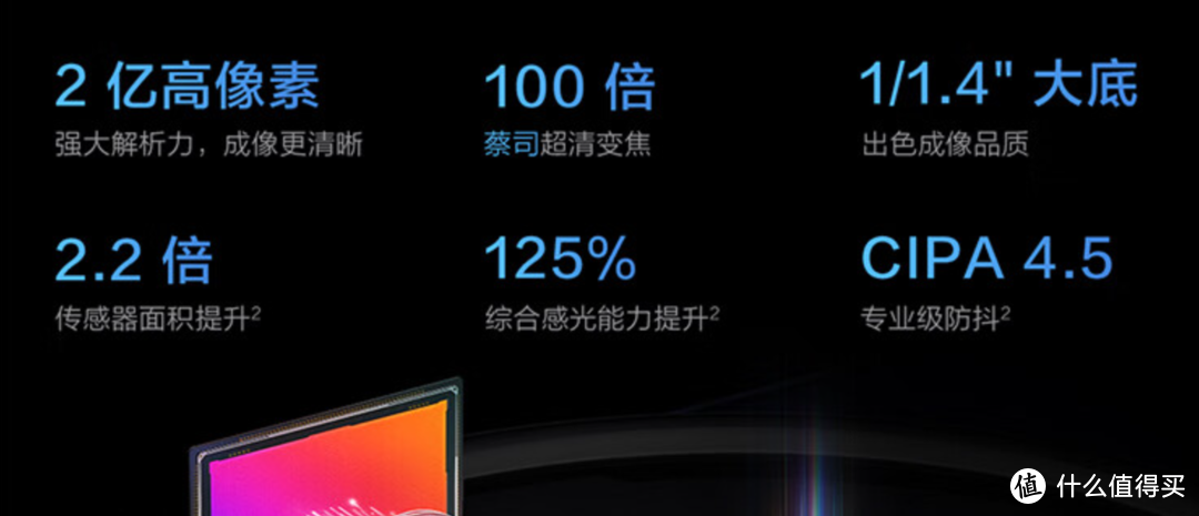 背刺Ultra？VIVO X200 Pro X100 Ultra深度横评