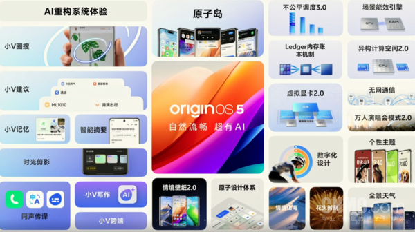 vivo OriginOS 5公测招募开启 首批支持这13款机型