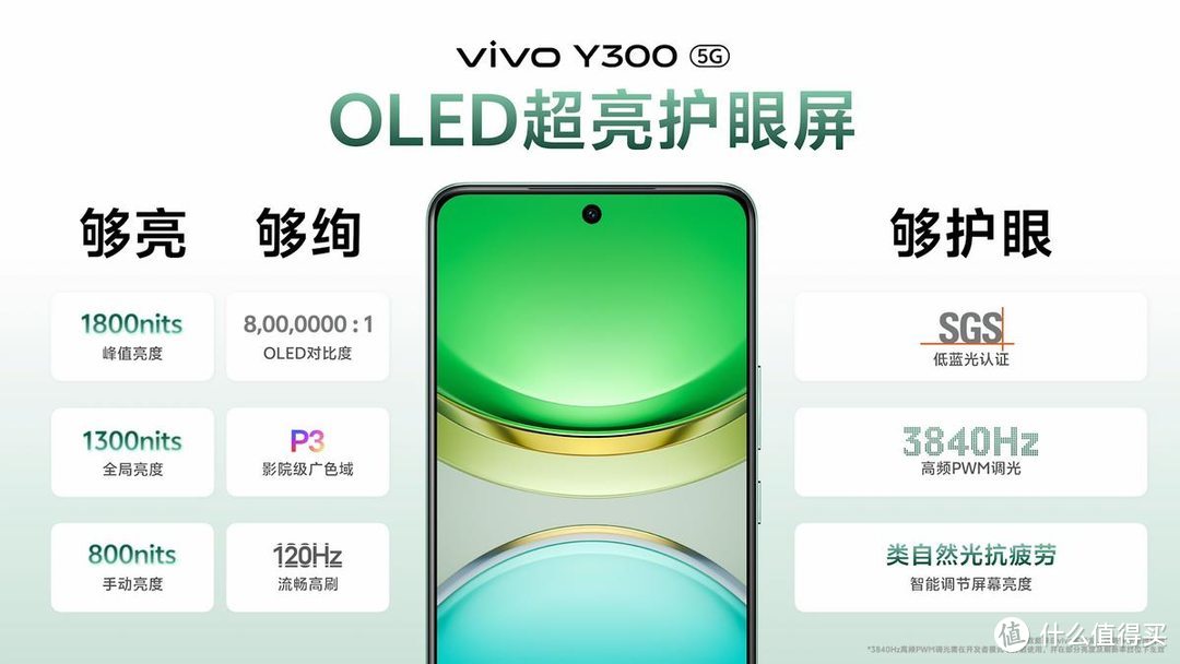 1399元起！vivo Y300性价比拉满，超大声音+超长续航同档独享