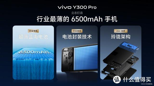 vivo很给力！6500mAh+80W闪充+3840Hz调光，256G跌至1304元