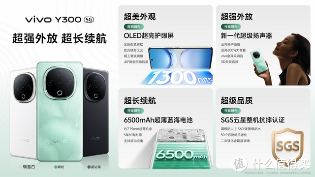 同价位的最新标杆，1399元起的vivo Y300到底有啥过人之处？