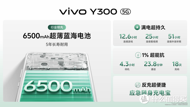 同价位的最新标杆，1399元起的vivo Y300到底有啥过人之处？