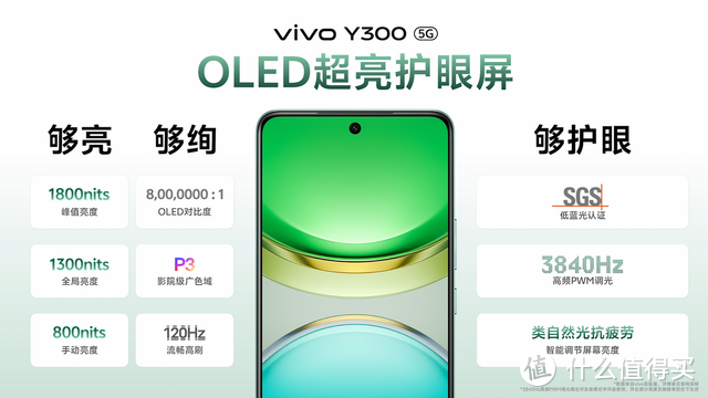 同价位的最新标杆，1399元起的vivo Y300到底有啥过人之处？